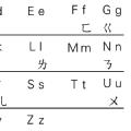 新漢語拼音方案